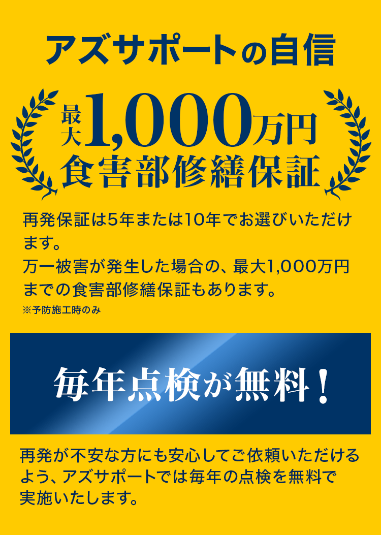 アズサポートの自信 最大1000万円食害部修繕保証