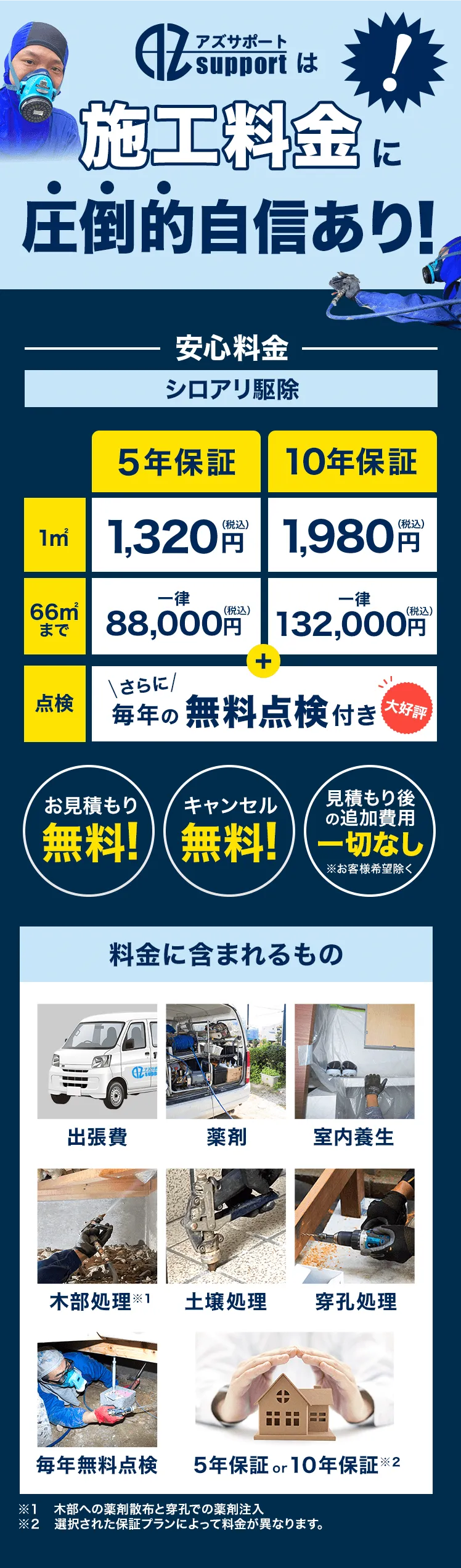 施工料金に圧倒的自信あり！シロアリ駆除の安心料金